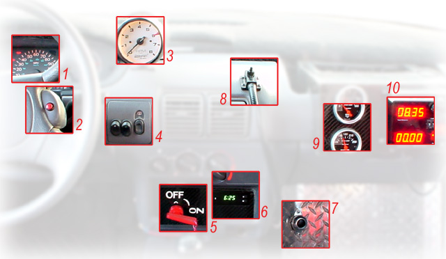 Flight deck for the Dodge Rally Neon.