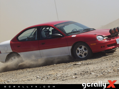GCRallyX Gallery